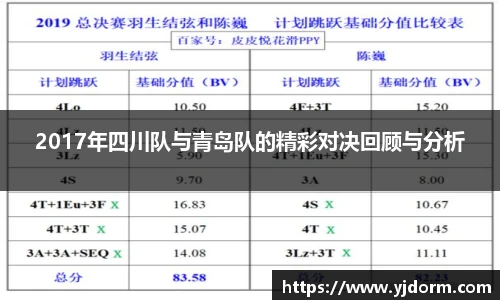 2017年四川队与青岛队的精彩对决回顾与分析