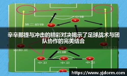 辛辛那提与冲击的精彩对决揭示了足球战术与团队协作的完美结合
